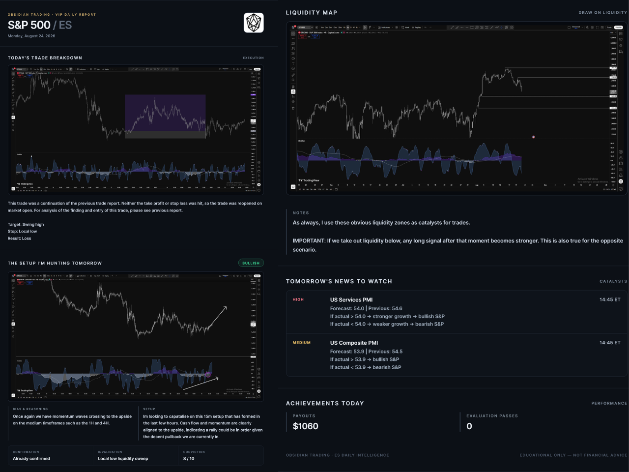 Trade breakdown thread